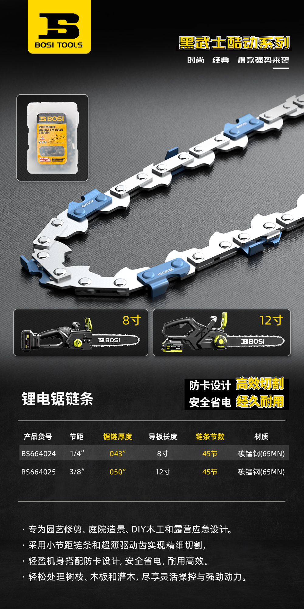 锂电锯链条详情页.jpg