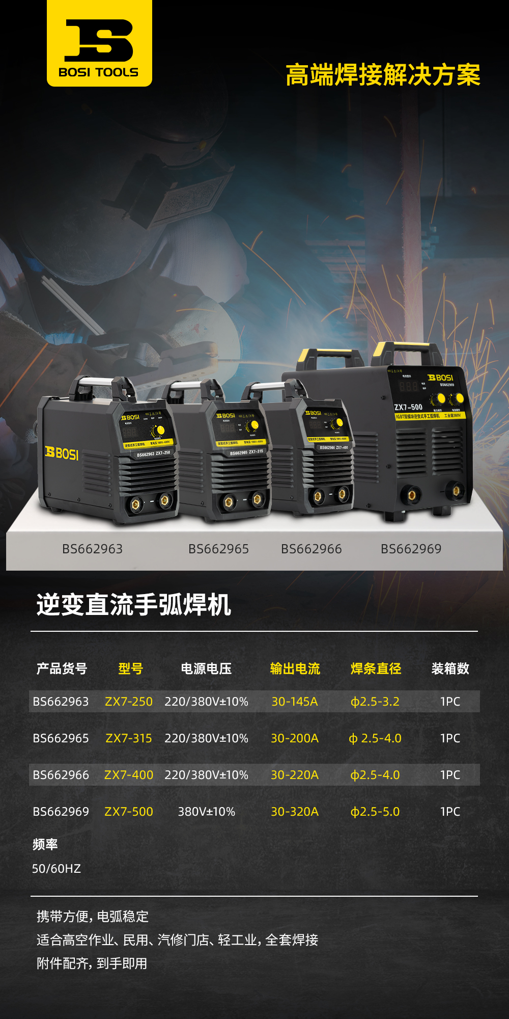 逆变直流手弧焊机.jpg
