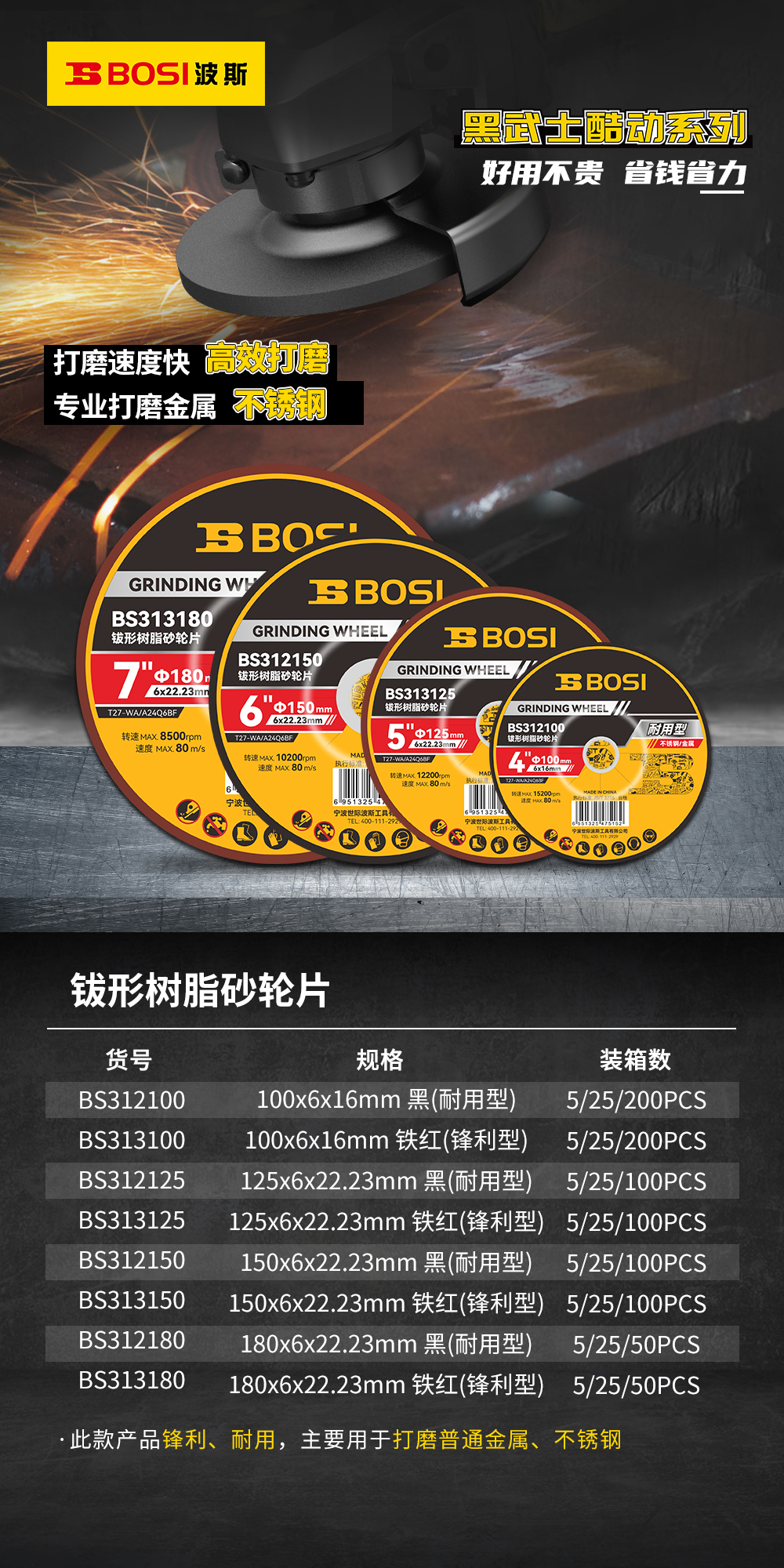 钹形树脂砂轮片.jpg